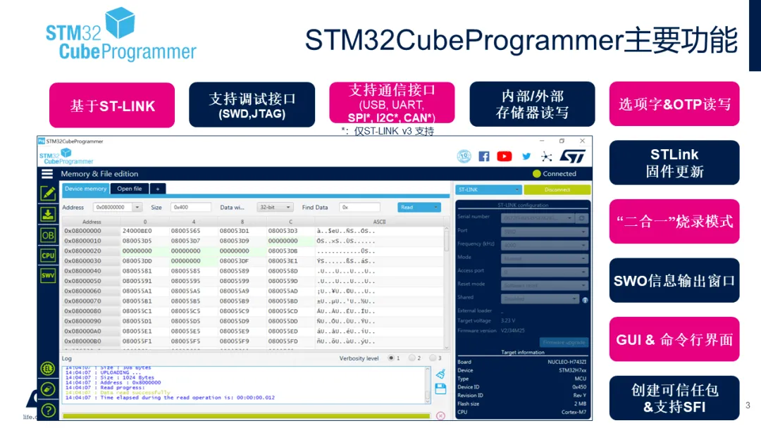 stm32cube扩展包系列软件包:多平台协同开发