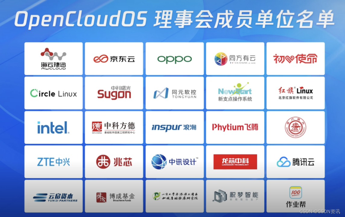 全链路国产化!国产开源操作系统OpenCloudOS首度披露技术路线