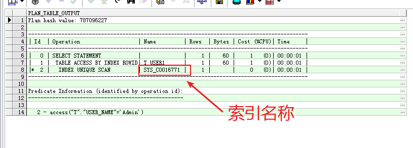 Oracle查询执行计划