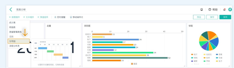 简朵云的“软件推荐”是什么,你还不知道吗?