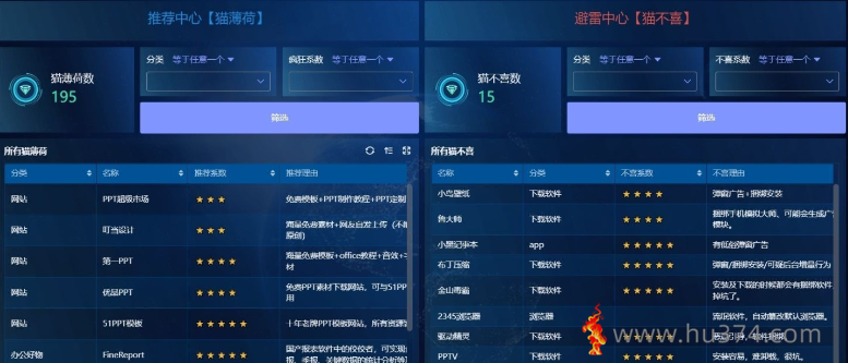 简朵云的“软件推荐”是什么,你还不知道吗?