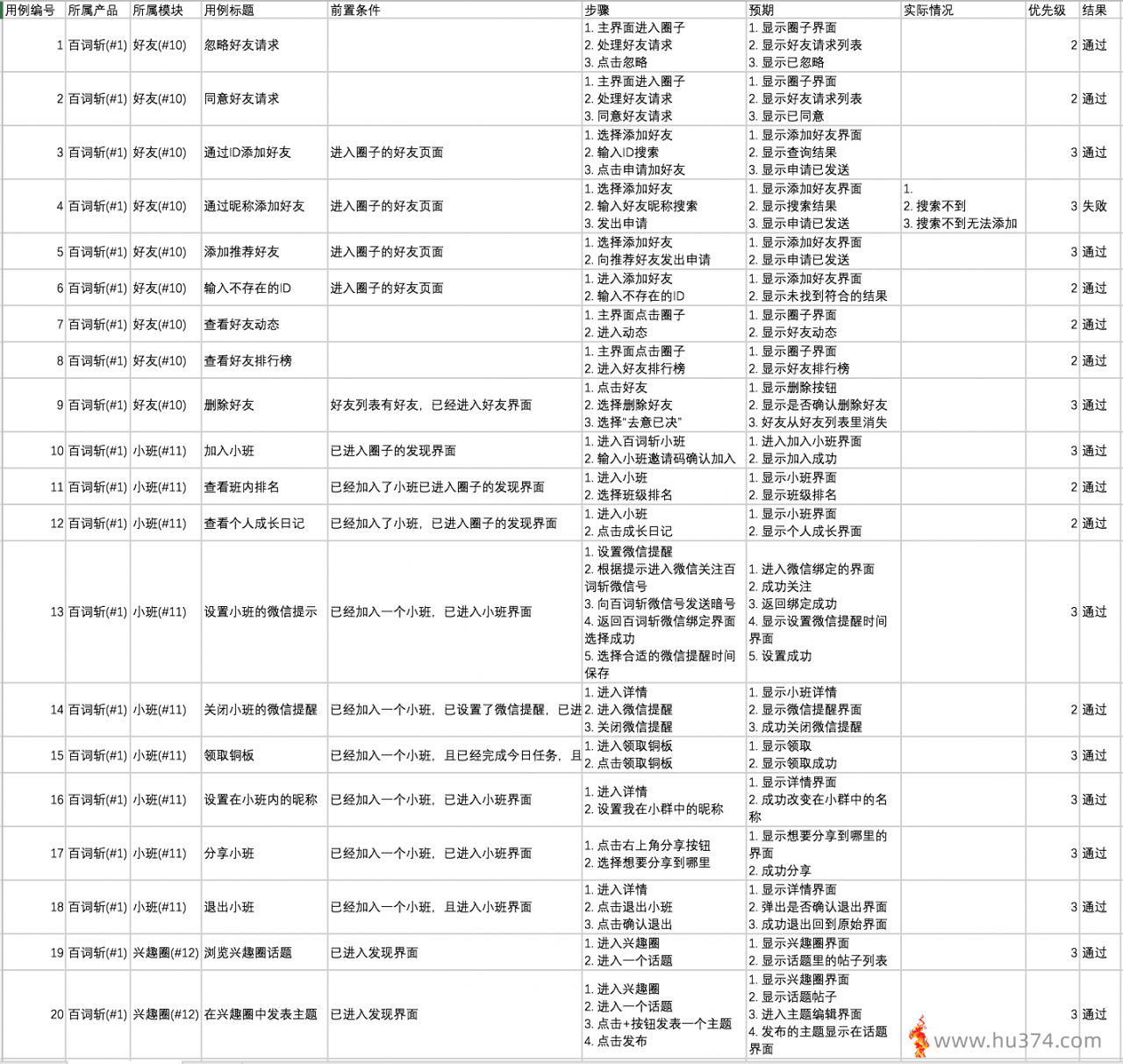 背单词软件测试与评估