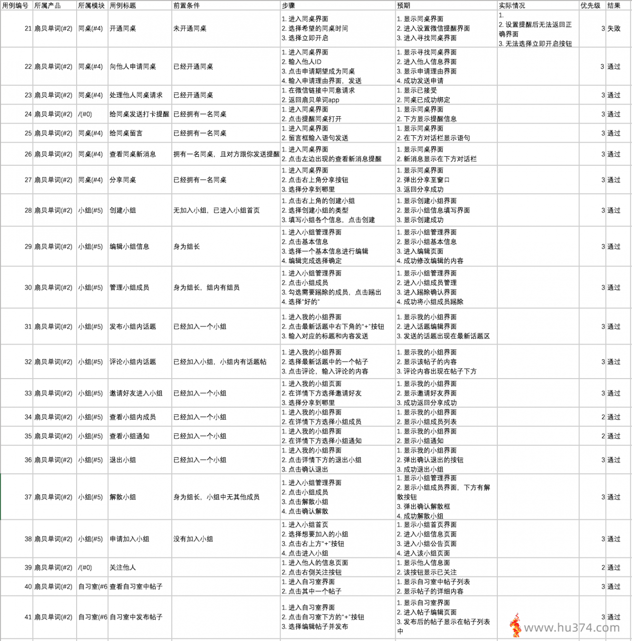 背单词软件测试与评估