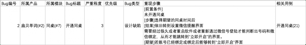 背单词软件测试与评估