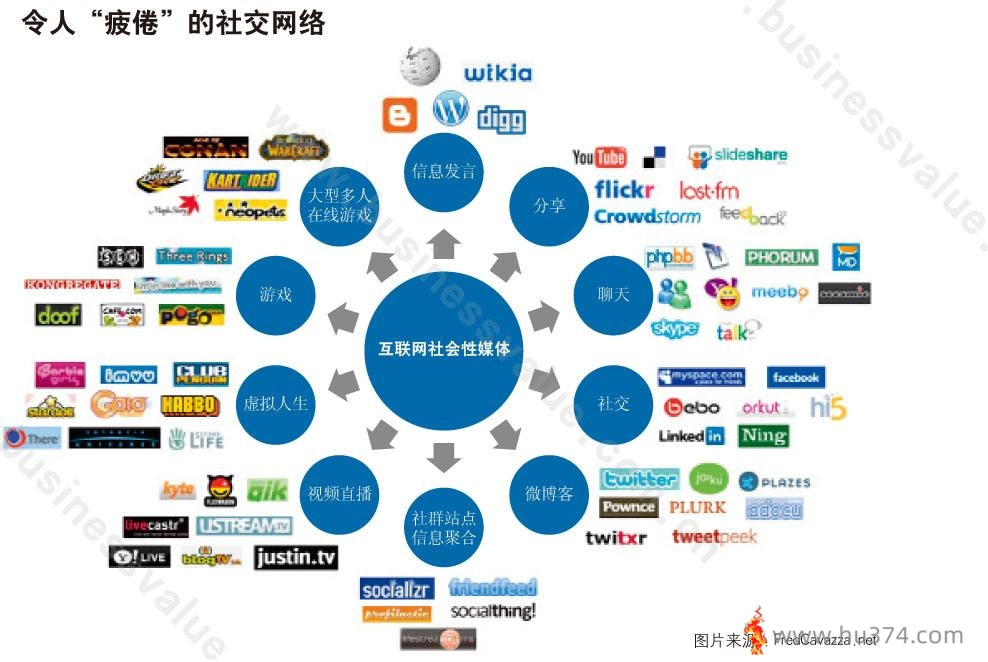 一个想法照进现实-《IT连》创业项目:聊聊IT连App是如何思考解决IT人员单身问题的