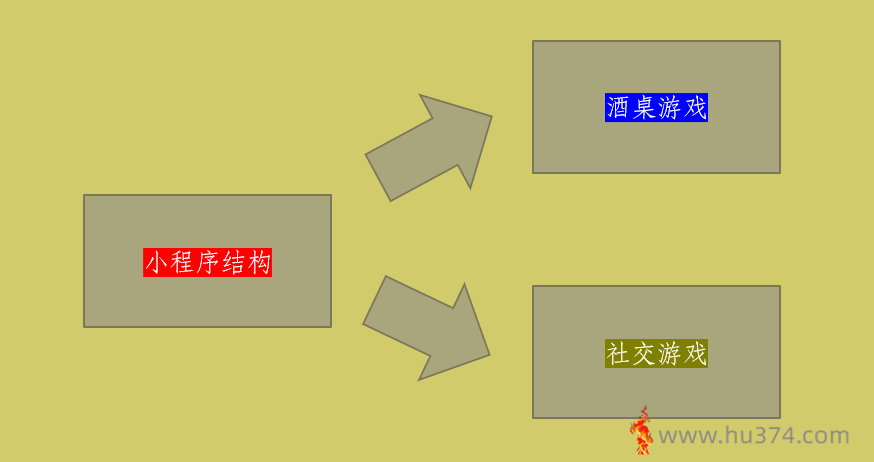 软工小队软件需求规格说明书
