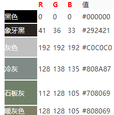 社交软件上“你可能认识的人”到底是怎么找到你的?
