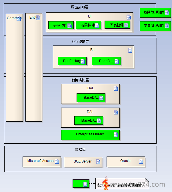 一款数据库数据采集埋雷工具