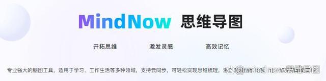 哪些思维导图软件最实用