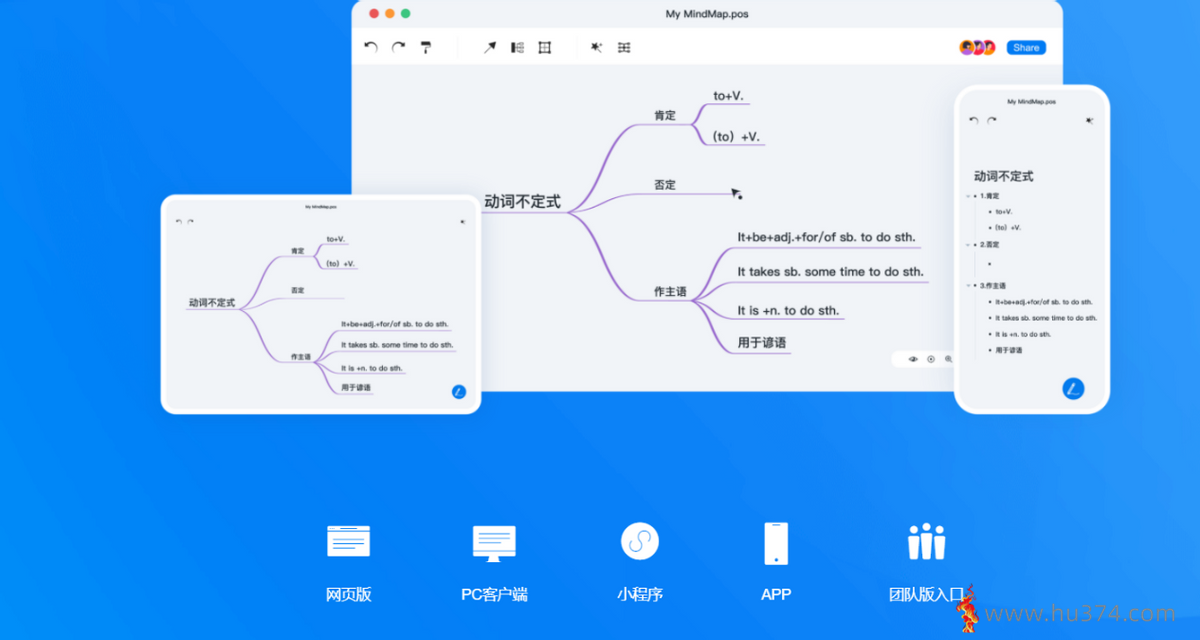 常用流程图软件是哪几个?详解