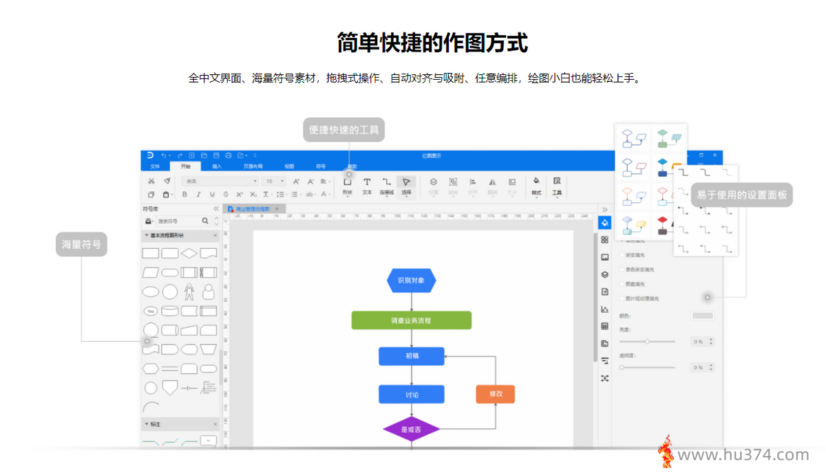 常用流程图软件是哪几个?详解